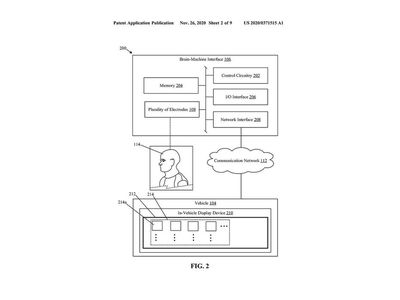 本田探索“思維控制”摩托車 科幻步入現實的技術突破
